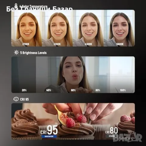 Нов Neewer Магнитен Пръстен Светлина 700lx iPhone Samsung TikTok влог, снимка 2 - Чанти, стативи, аксесоари - 50167338