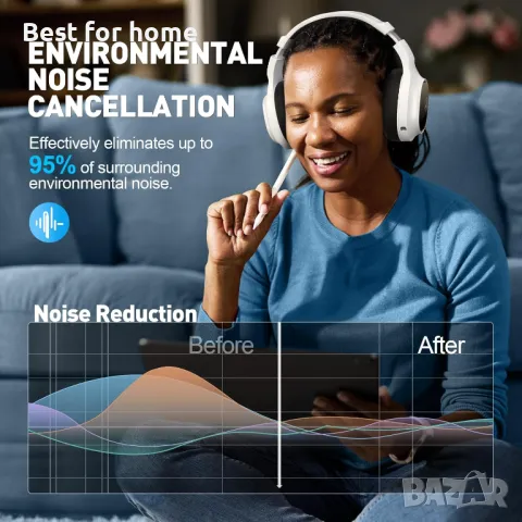 2,4 GHz безжични геймърски слушалки с кабелен режим Awinnasey, снимка 6 - Слушалки и портативни колонки - 49783617