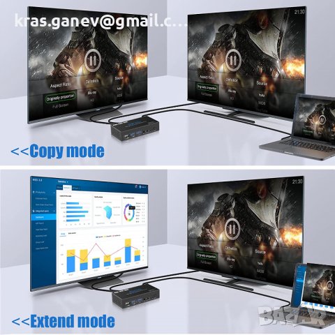 HDMI KVM Switch Dual Monitor 4K 60Hz USB 3.0 2 Ports with Hotkey 18Gbps HDCP2.3 2x HDMI Extended Dis, снимка 7 - Кабели и адаптери - 38874038