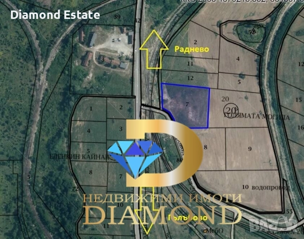 Земеделска земя до ТЕЦ AES Гълъбово, снимка 6 - Земеделска земя - 51561971