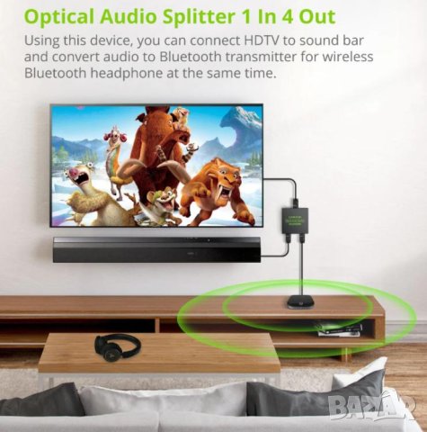 1X4 SPDIF TOSLINK Оптичен Сплитер за Цифрово Оптично Аудио 1х Вход 4х Изхода LPCM 2.0 DTS Dolby-AC3, снимка 3 - Ресийвъри, усилватели, смесителни пултове - 41470067
