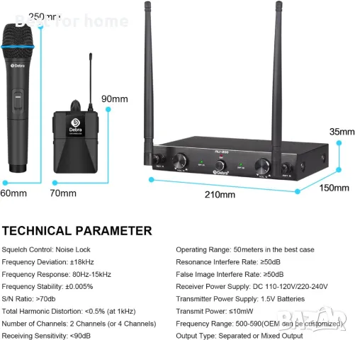 D Debra Audio AU200 Pro UHF 2-канална безжична микрофонна система , снимка 4 - Микрофони - 50301338