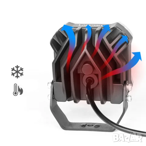 Комплект LED халогени 60 W с филтри, снимка 4 - Аксесоари и консумативи - 55864000