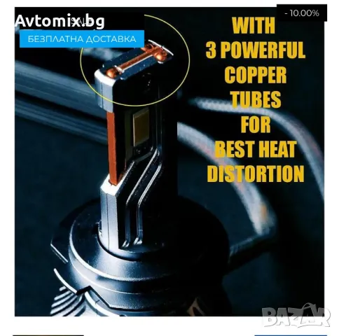 HIR2/9012 LED xenon крушки, модел STN1 за 10-24V, 65W, Canbus 6000K, комплект, БЕЗПЛАТНА ДОСТАВКА, снимка 7 - Аксесоари и консумативи - 49674264