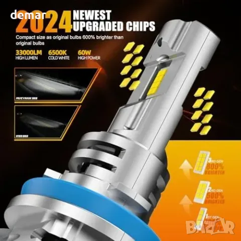 LED крушки за фар 9012/HIR2 26000LM 6500K с вентилатор (2 бр.), снимка 3 - Крушки - 55933406