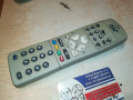 JVC TV DVD VIDEO REMOTE CONTROL 0503241753, снимка 1
