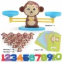 Образователна игра Математика Monkey, снимка 3