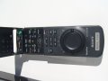 Sony DHR-1000 висок клас DV/miniDV рекордер, топ професионално устройство *Промо Цена*, снимка 7