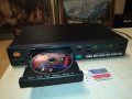KEIHIN PRESENT KH-1968 CD PLAYER MADE IN JAPAN-ВНОС SWISS L1106231040, снимка 2