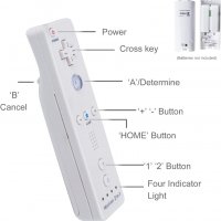 Контролер Wii Motion Plus 2 in 1, снимка 7 - Аксесоари - 39217741