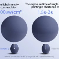 Фотополимерен 3D Принтер ANYCUBIC Photon Mono 2 4K+ 6.6" Monochrome LCD 143x89x165mm, снимка 9 - Принтери, копири, скенери - 41527883