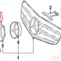 Емблема предна решетка Мерцедес/Mercedes W204/W205/W207/W212, снимка 7 - Аксесоари и консумативи - 42091982