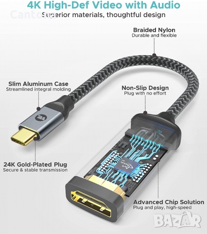 Warrky USB C към 4K HDMI адаптер, позлатен конектор против смущения, Thunderbolt 3, снимка 2 - Кабели и адаптери - 36039828
