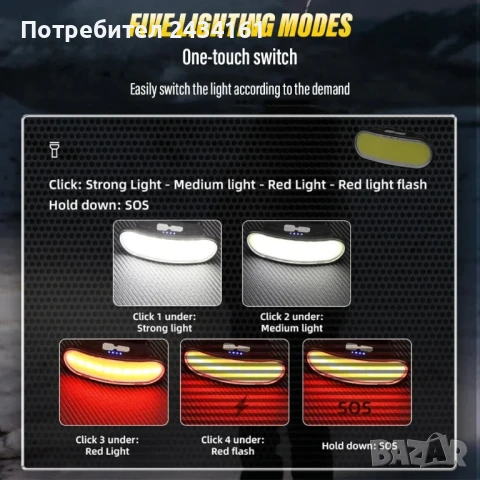 Супер ярък COB челник  Бяла светлина + червена светлина , снимка 7 - Прожектори - 50787424