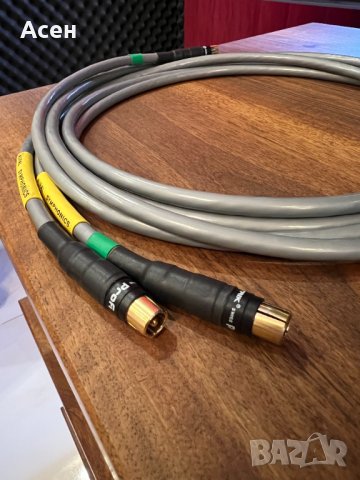 Aural rca