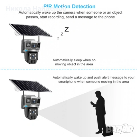 IP Соларна Камера HY-DS002 WIFI 6MP 1080P ( APP:V380PRO ) HD 360 градуса с микрофон и високоговорите, снимка 6 - IP камери - 53637444
