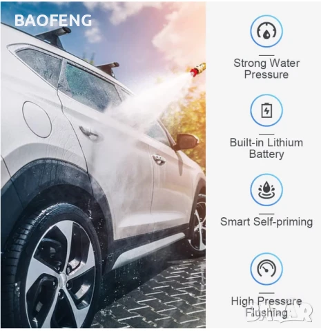 % Промоция 2000w Нова 6000mah 48V 2 батерии АКУМУЛАТОРНА ВОДОСТРУЙКА за кола дом градина 30 bar , снимка 6 - Аксесоари и консумативи - 50575304