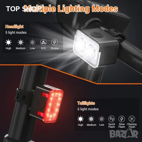 Велосипедни светлини RIDWIND за нощно каране, IPX6, предни и задни, презареждащи се, снимка 2 - Аксесоари за велосипеди - 49500159