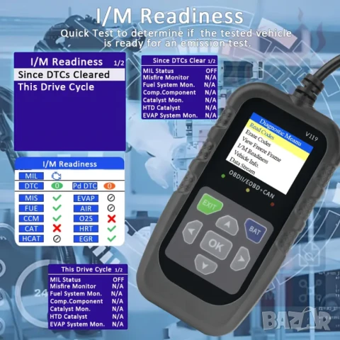 OBD2 EOBD автомобилен диагностичен кодочетец V119, снимка 5 - Аксесоари и консумативи - 47173086