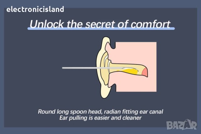 Уред комплект 6 броя за почистване на уши, ушна кал, става и за пълнене на капсули за лекарство, снимка 10 - Други - 41191365