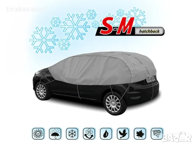 Kegel LUX Висок клас Покривало за таван и прозорци за хечбек S M, снимка 2 - Аксесоари и консумативи - 49339786