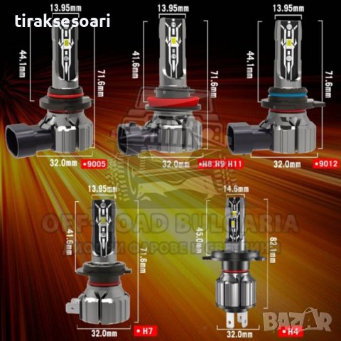 2 БРОЯ LED Диодни крушки Hyper Е2 – H11 200W 12V +300%, снимка 3 - Аксесоари и консумативи - 40233545