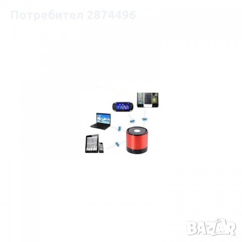 S10 Bluetooth аудио колонка Beats By Dr. Dre , снимка 3 - Bluetooth тонколони - 35818188