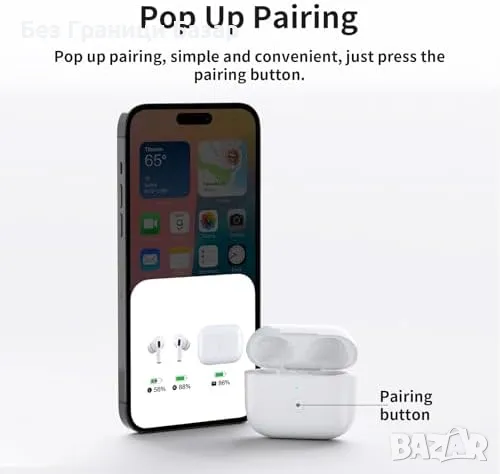 Нов Кейс за слушалки AirPods Pro 1/2 със Зареждане и Bluetooth Сдвояване, снимка 2 - Други - 48897005