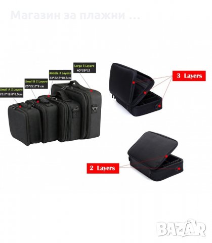 2В1 ПРОФЕСИОНАЛЕН КУФАР-ОРГАНАЙЗЕР С 3 ОТДЕЛЕНИЯ ЗА КОЗМЕТИКА - код 2181, снимка 13 - Куфари - 34206590