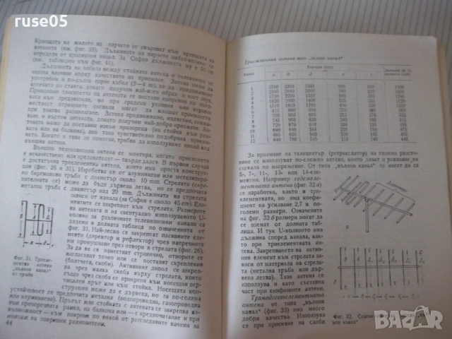 Книга "Как да си направим антена - А. Петров" - 72 стр., снимка 5 - Специализирана литература - 53215018