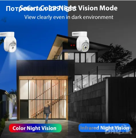 Hiseeu 5MP безжична PTZ система IP66  4 бр. WiFi камери,1TB твърд диск, 4K 10CH NVR, 2-посочно аудио, снимка 7 - Комплекти за видеонаблюдение - 48776150