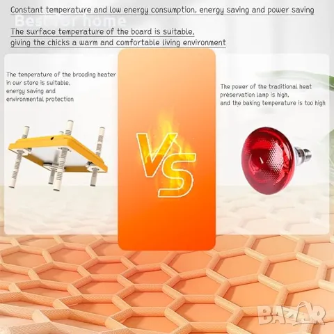 Нагревател за новоизлюпени домашни птици  SYFCSEW, снимка 6 - За птици - 49661072
