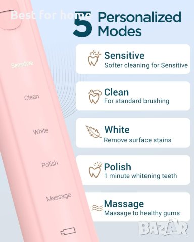 Ултразвукова четка за зъби с 6 глави, 5 режима, 60 дни батерия Phylian Pro, снимка 5 - Други - 41467900