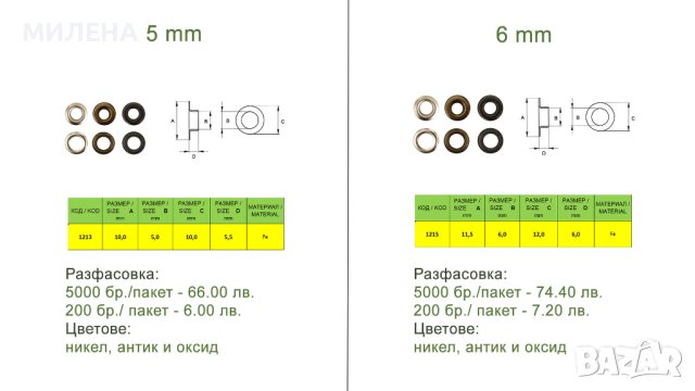 МЕТАЛНИ КАПСИ, снимка 2 - Други - 42401638