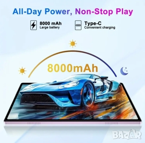 Нов таблет DGHRTI с Android 15, 10.1", 30GB RAM, 128GB ROM 1TB, 8-ядрен 200 лв., снимка 5 - Таблети - 52310625