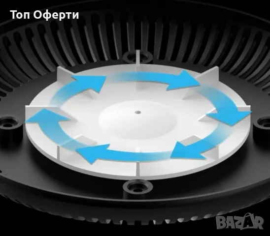 Бездимен пепелник, подходящ за дом, офис, кола, снимка 3 - Други стоки за дома - 49015283