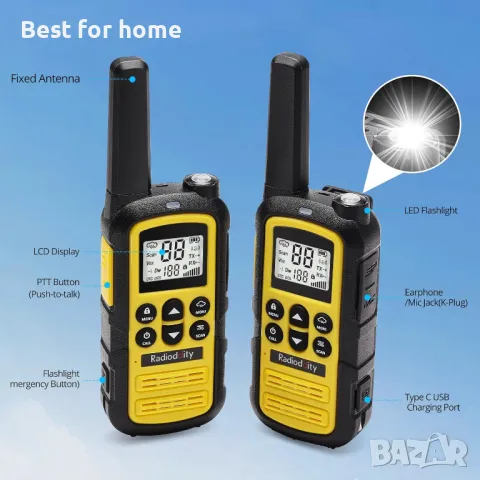 Radioddity PR-T6 Акумулаторна двупосочна радиостанция , снимка 4 - Други - 49375044