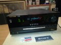 HARMAN/KARDON AVR7000 MONSTER RECEIVER-SWISS LNV1807231528, снимка 1 - Ресийвъри, усилватели, смесителни пултове - 41586994