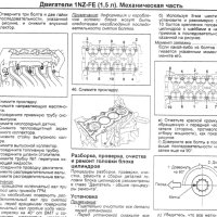 ТOYOTA RAUM(от 2003)-Ръководство по обслужване, експлоатация и ремонт, снимка 5 - Специализирана литература - 41738554