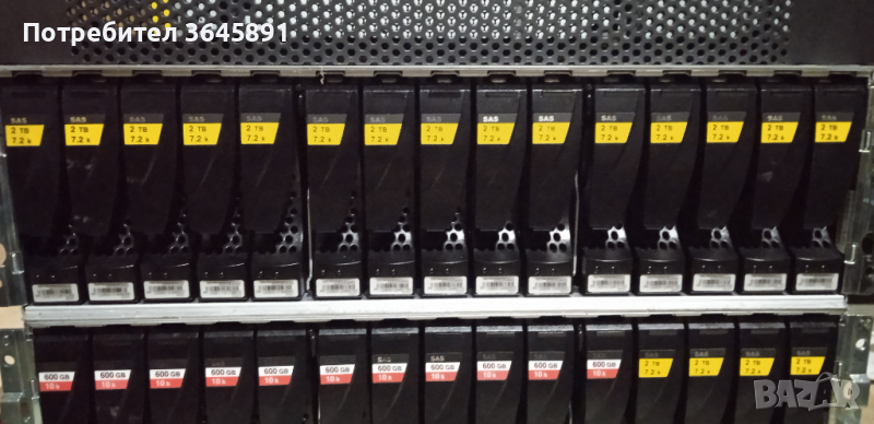 Сторидж  DELL EMC DAE KTN-STL3,15x 3TB HDD, 2x SAS Controllers 2x 400W PSU, снимка 1