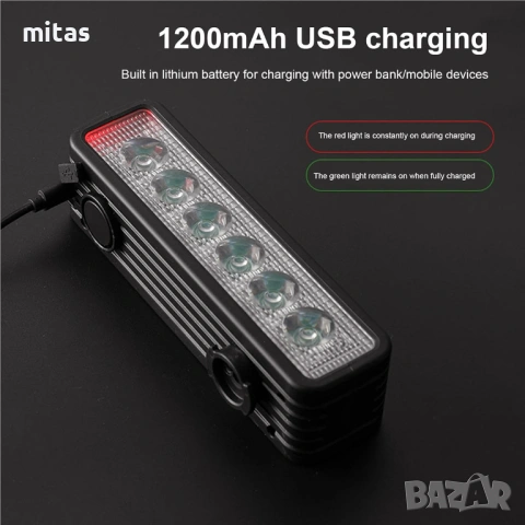 2 в 1 Предна LED светлина JOHORSE с вграден клаксон (500Lum / 120dB), снимка 6 - Аксесоари за велосипеди - 53724280