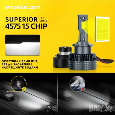 Крушки Диодни за Фар D2S / D2R / D2C - 2бр к-т-282503, снимка 8 - Аксесоари и консумативи - 53422675