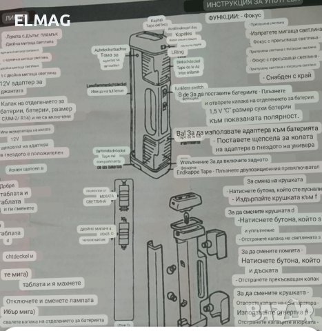УНИВЕРСАЛЕН ПРОЖЕКТОР – ФЕНЕР с 6 режима на работа , снимка 6 - Къмпинг осветление - 41351317