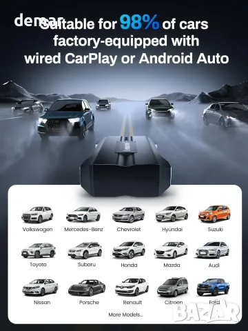 Безжичен CarPlay & Android Auto адаптер Lemorele (Wireless CarPlay Dongle) 2-в-1, снимка 4 - Аксесоари и консумативи - 55777165