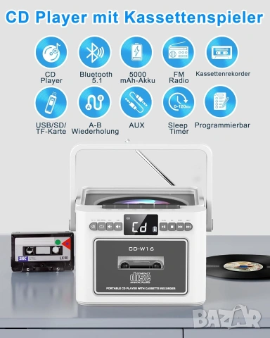 Greadio Преносим CD Плейър и Касетофон с Bluetooth 5.1 и 5000mAh Батерия , снимка 3 - Радиокасетофони, транзистори - 53384833