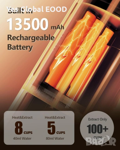 ONQUECO 12V Портативна еспресо машина за кола , снимка 8 - Кафемашини - 53640051