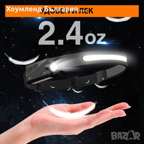 Супер мощен челник 350lum с 4 режима и сензор за движение, снимка 7 - Други стоки за дома - 41318978