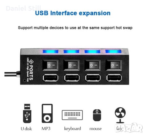 Високоскоростен USB 2.0 хъб 4 порта, снимка 1 - Други - 41708544