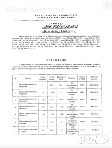 1/20 oz 2007 Монета Златно австралийско кенгуру в капсула и сертификат , снимка 4 - Нумизматика и бонистика - 52668283
