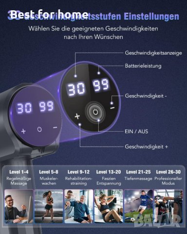 Lefity Мощен масажен пистолет 2600 mAh с 30 скорости и 6 масажни глави,с USB C порт за зареждане, снимка 8 - Други - 40207951